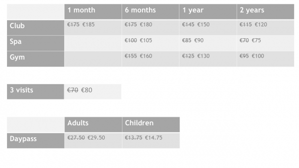 Prices current memberships as of 1 1 2019